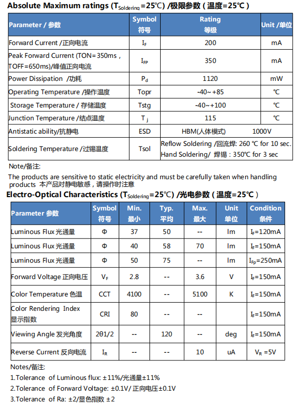 2016垫高形参数.png