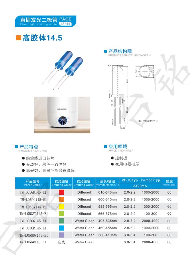 高胶体led.jpg