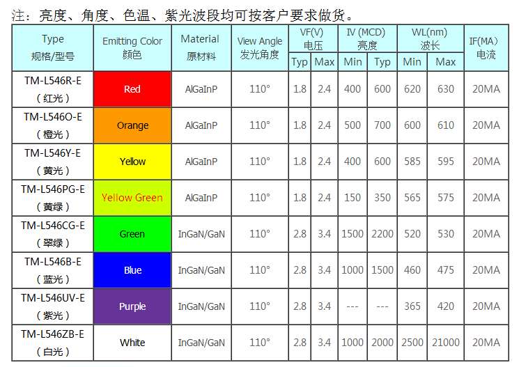 QQ图片20180428102145.png