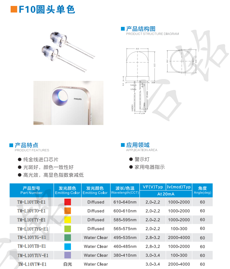 F10参数.png