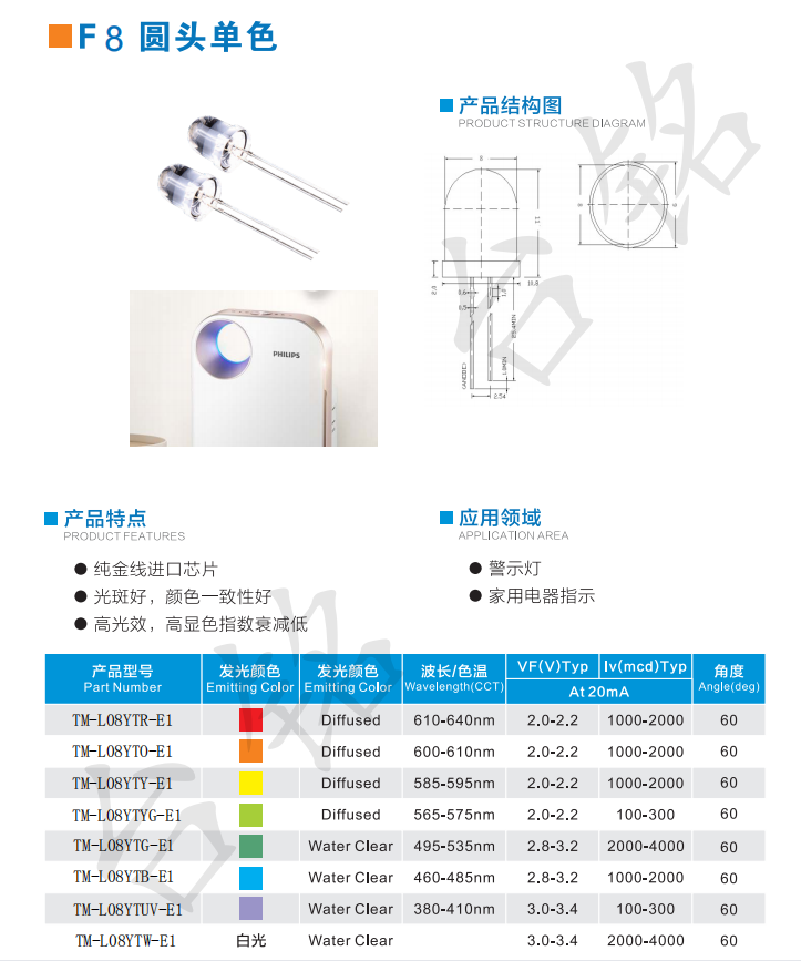 F8参数.png