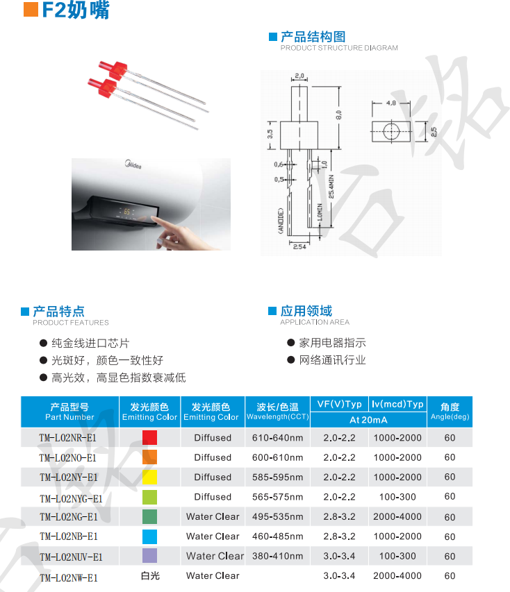 2mm奶嘴尺寸.png