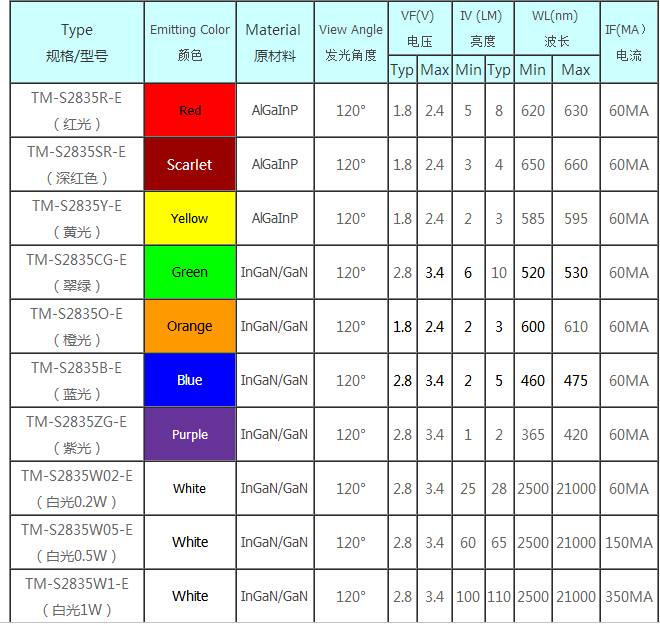 QQ图片20180326102721.png