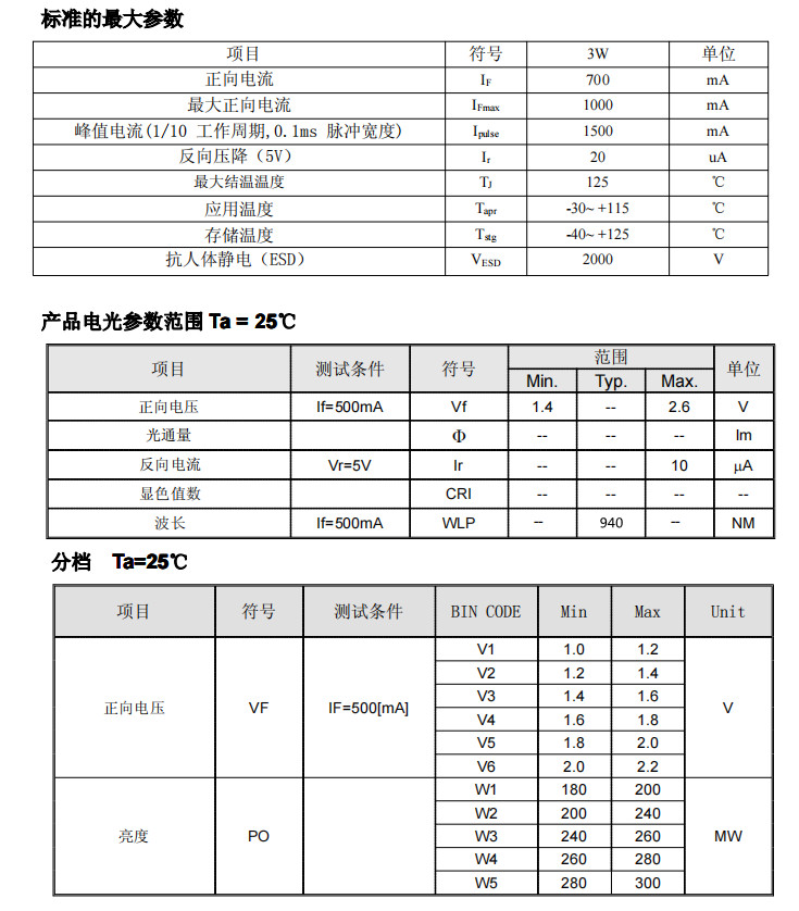 6070 940参数_副本.jpg