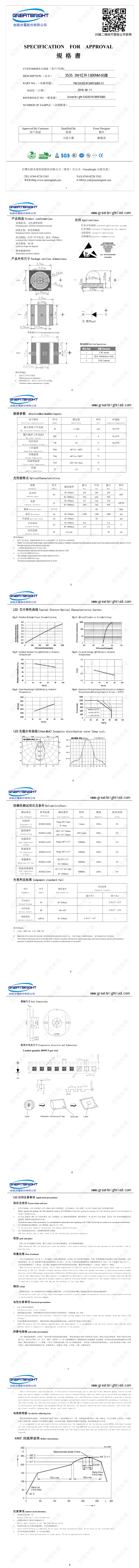 PDF转图片_20409501151.png